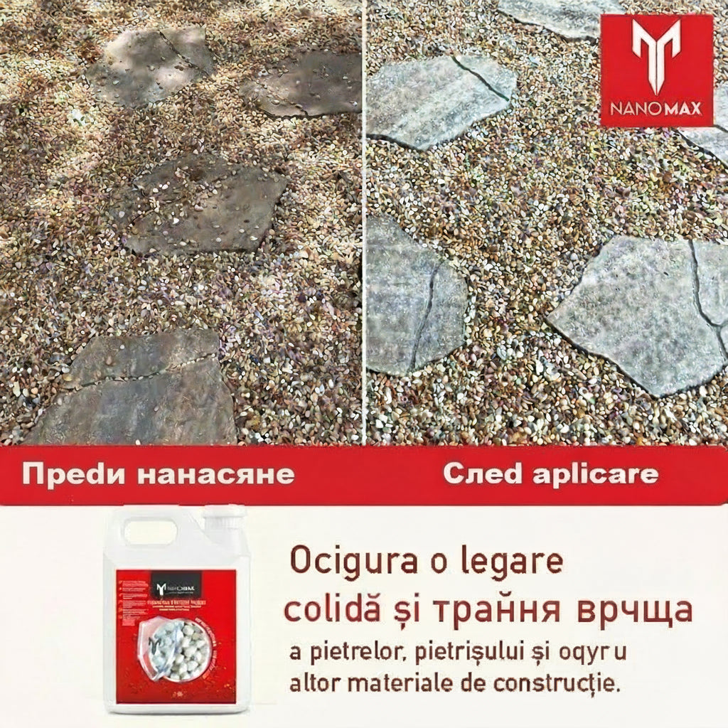 Adeziv PRO Fixare Pietre, Leagă și Stabilizează Pietrele decorative, Nanomax, 5L