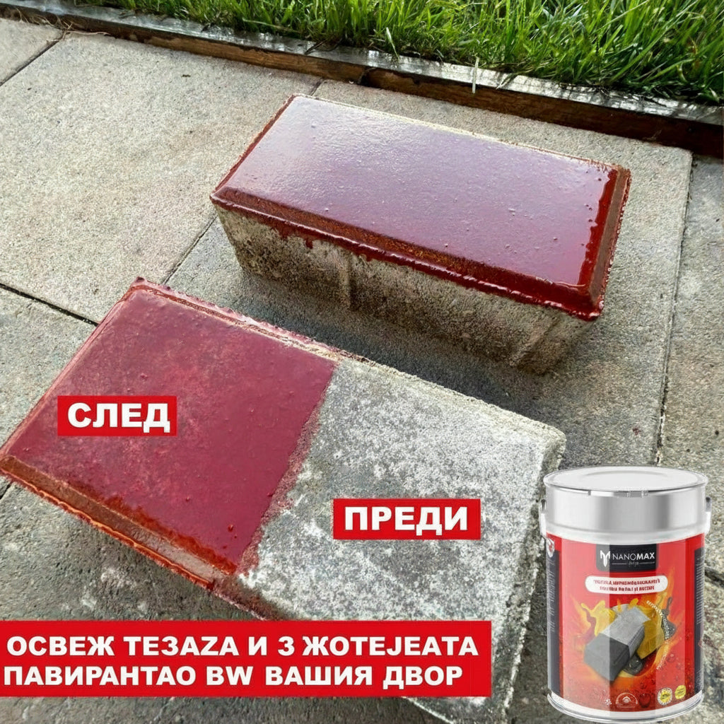 Vopsea pentru Pavaj si Beton, Protectie Hidrofoba, UV si Pete, NanoMax