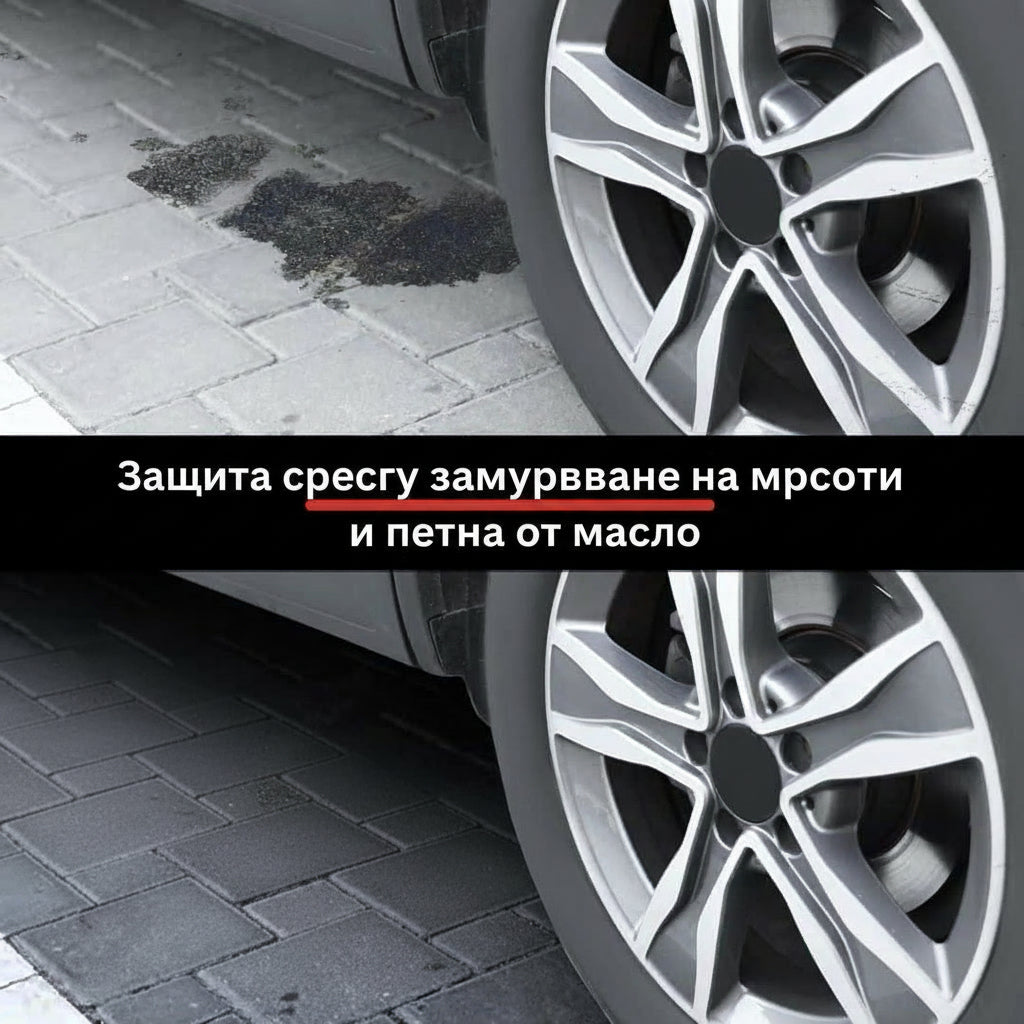 Impermeabilizant NanoMax ROCK PRO 3L – Protectie hidrofoba & oleofoba pe baza de apa pentru piatra, pavaj, beton, lemn si textile