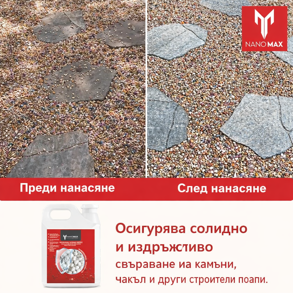 Adeziv Nanomax pentru pietre decorative, aplicat pe suprafață cu pietriș colorat și plăci gri.