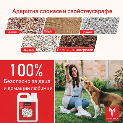 Adeziv Nanomax pentru pietre decorative, siguranță 100%, detalii textură și materiale.
